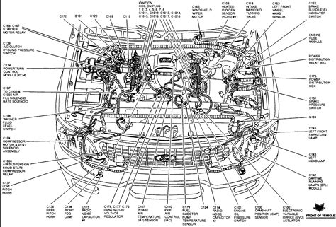 Ford Expedition relay diagram